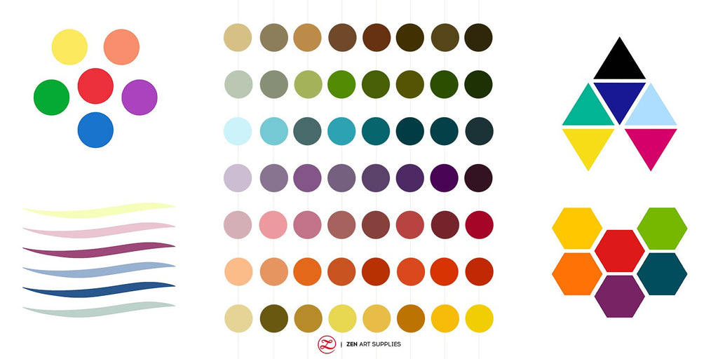 How To Make Your Own Artist Color Wheel – ZenARTSupplies